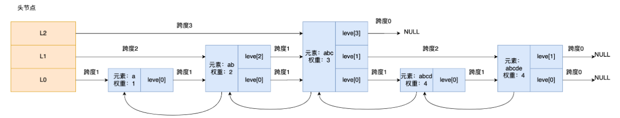 image-20221101193744708